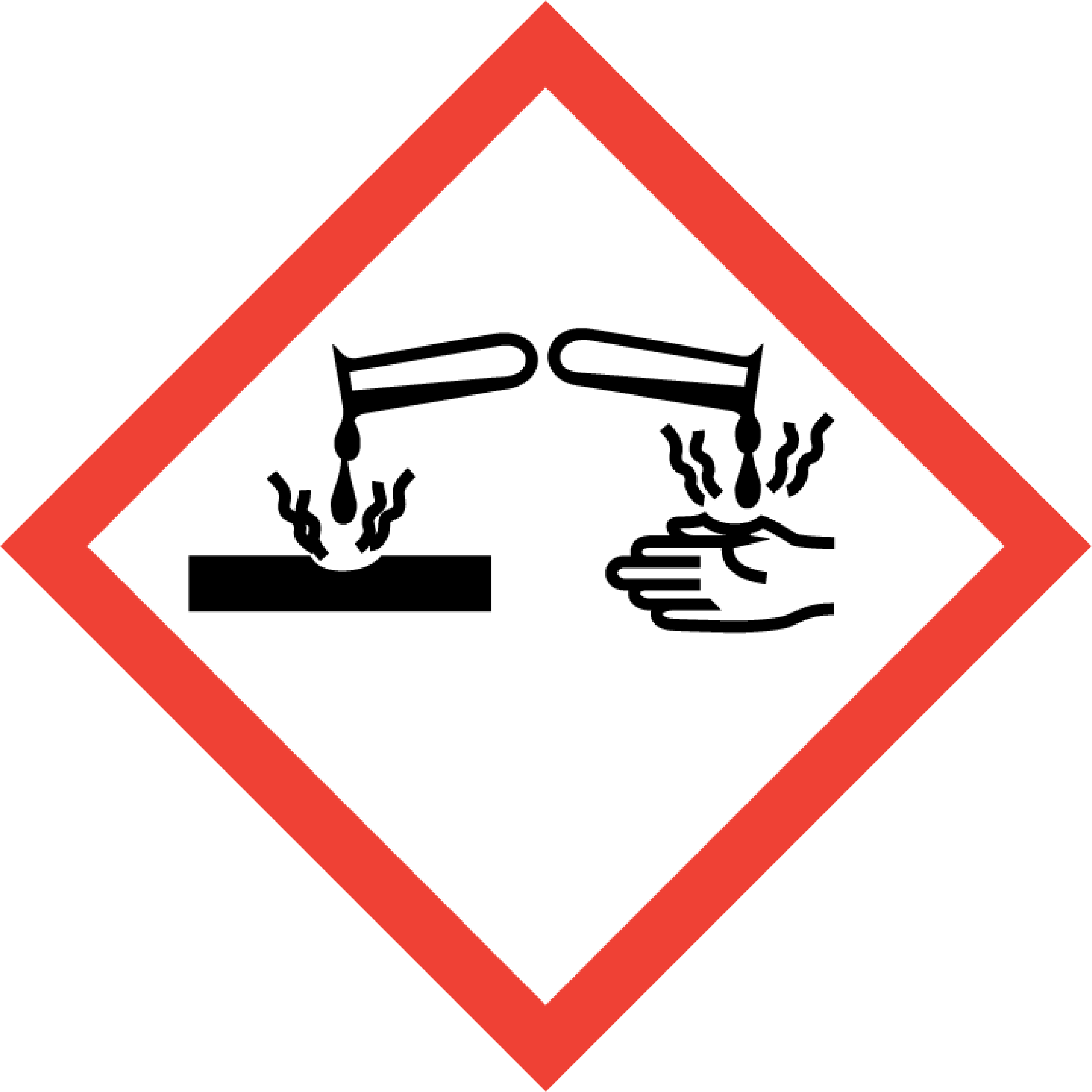 corrosive