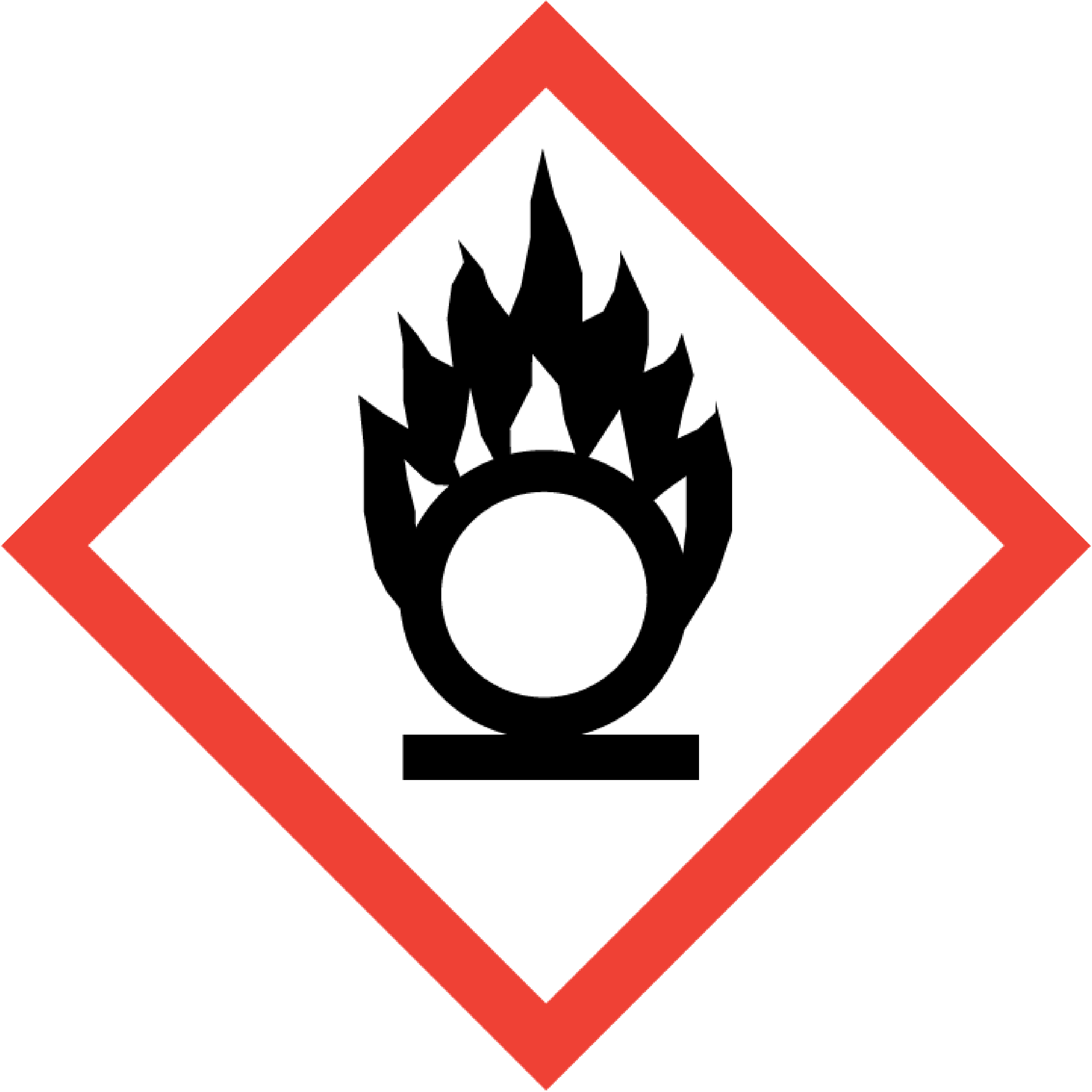 oxidising