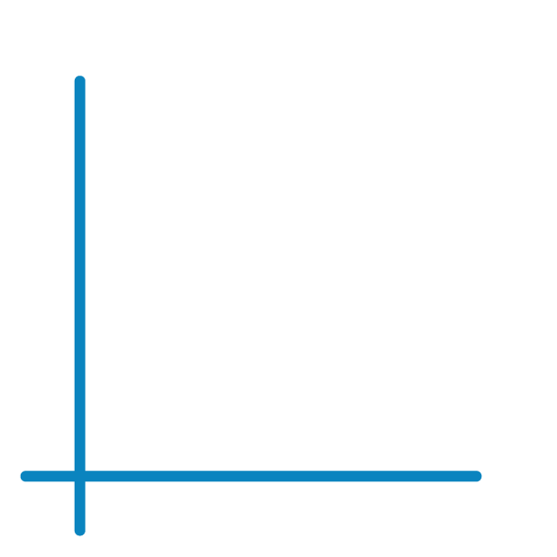 zero-easting axis